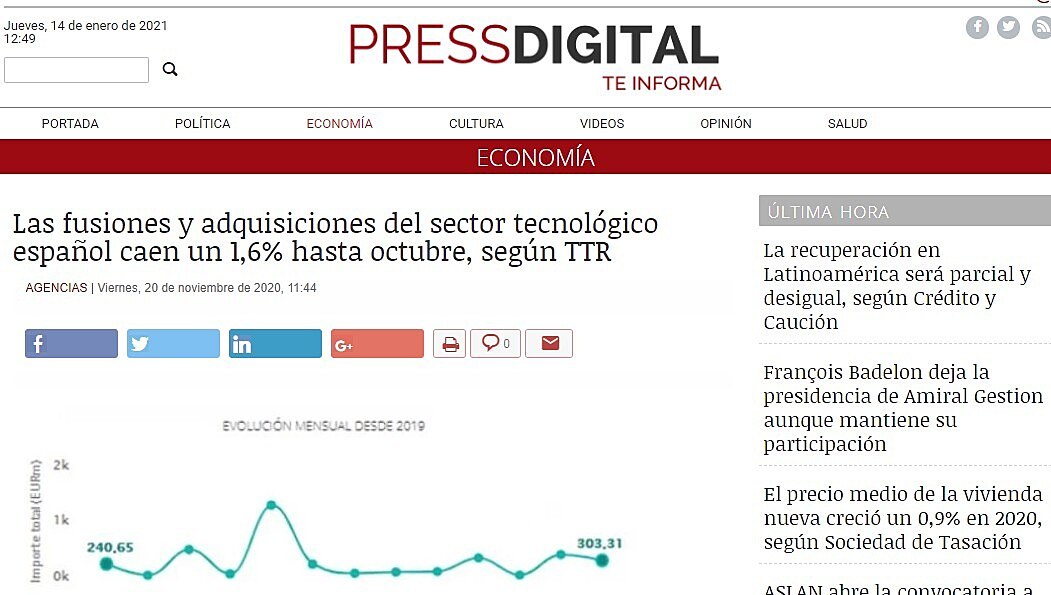 Las fusiones y adquisiciones del sector tecnolgico espaol caen un 1,6% hasta octubre, segn TTR